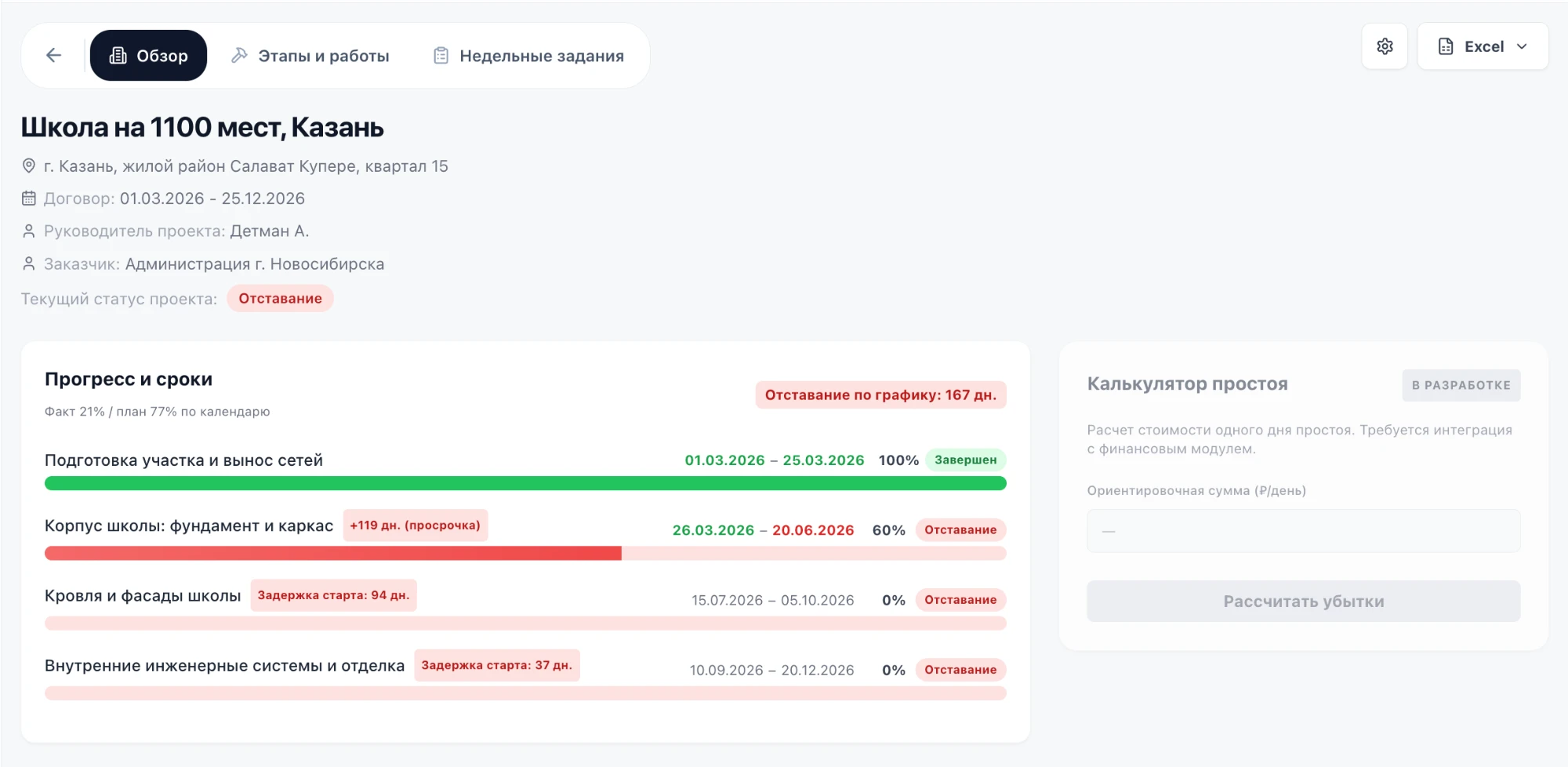 Обзор проекта